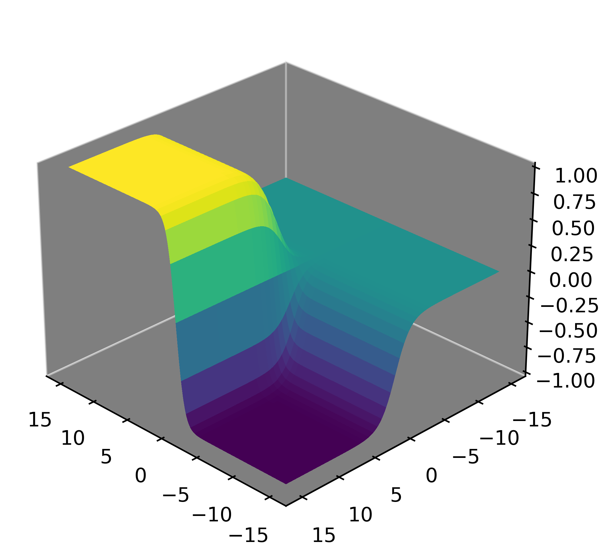 Hill Space Visualization